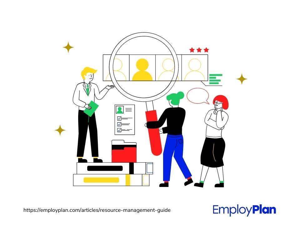 What is Resource Management