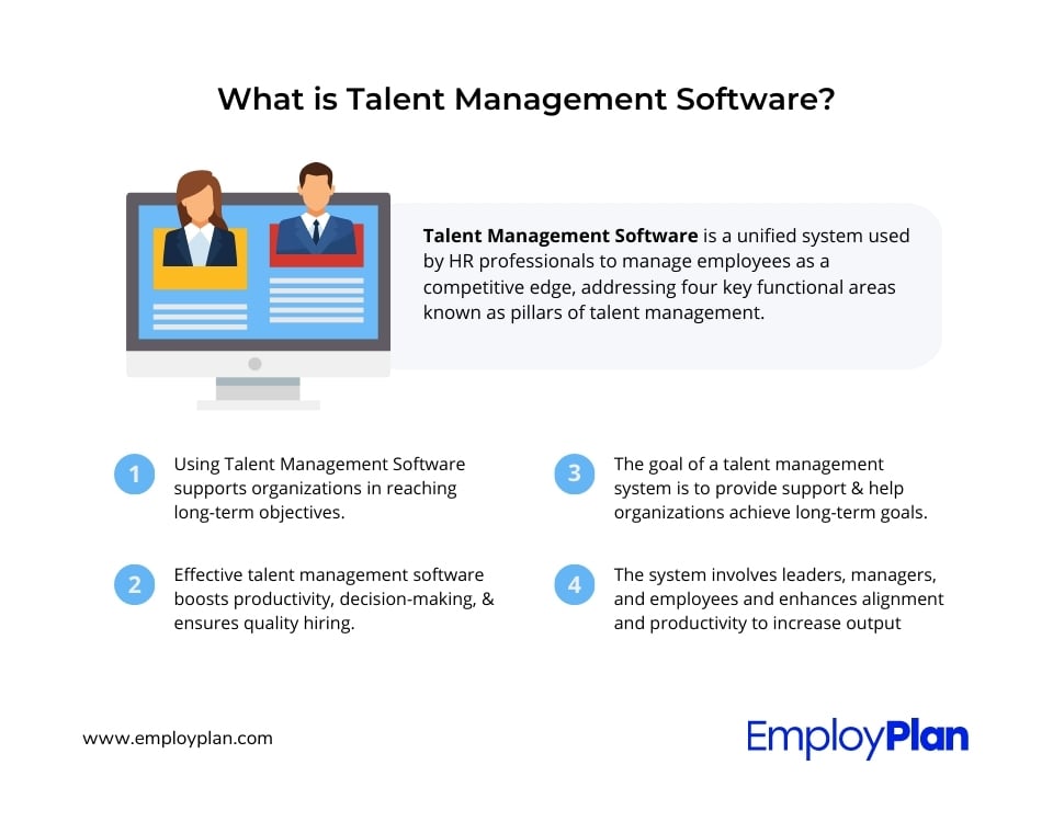 What is Talent Management Software?